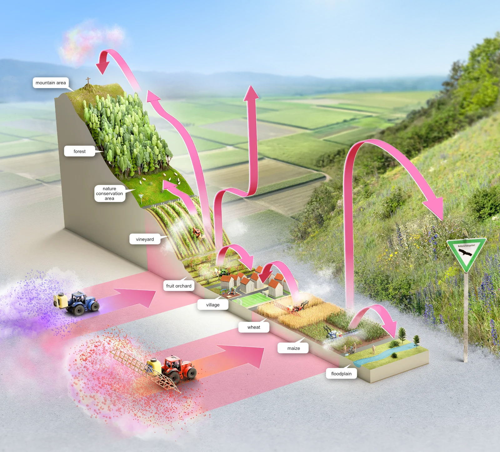 Abdrift von in Reben ausgebrachten Spritzmitteln in das angrenzende Naturschutzgebiet
